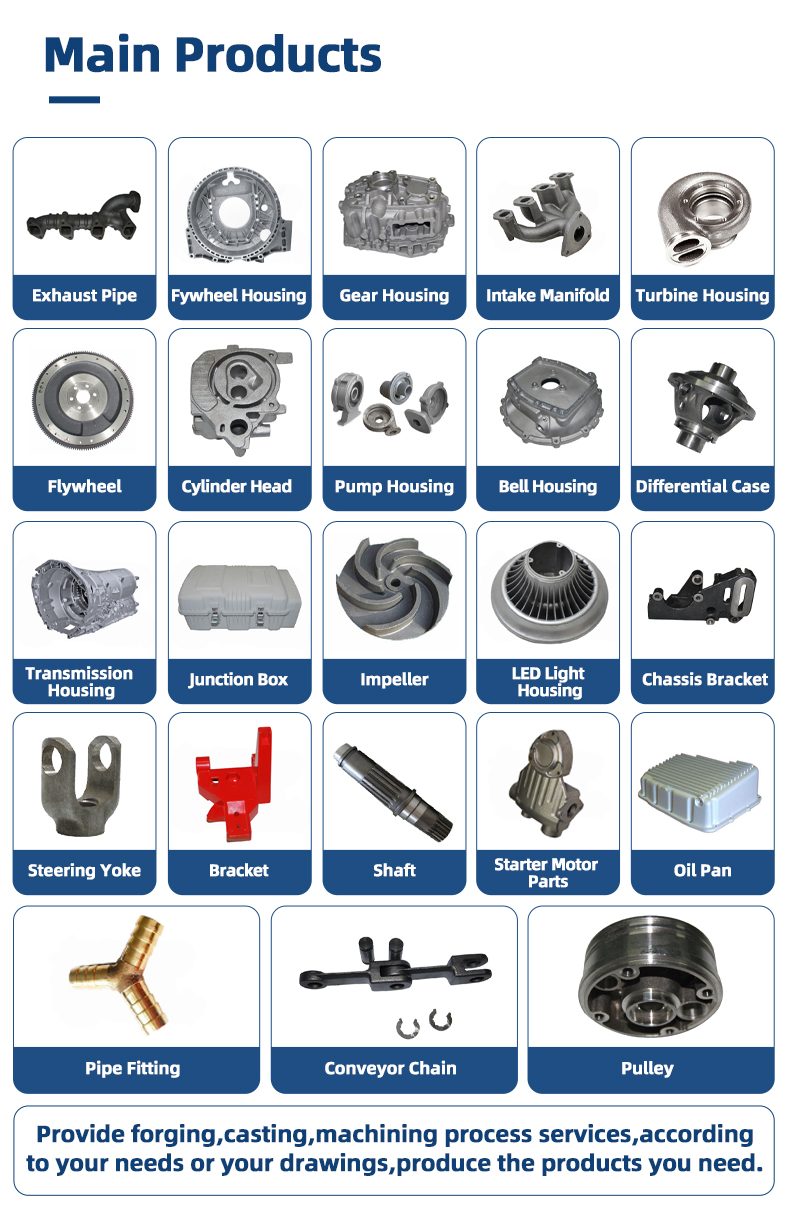 ISO9001 Custom Casting Metal Fabrication Auto Parts Pump Casing(图2)