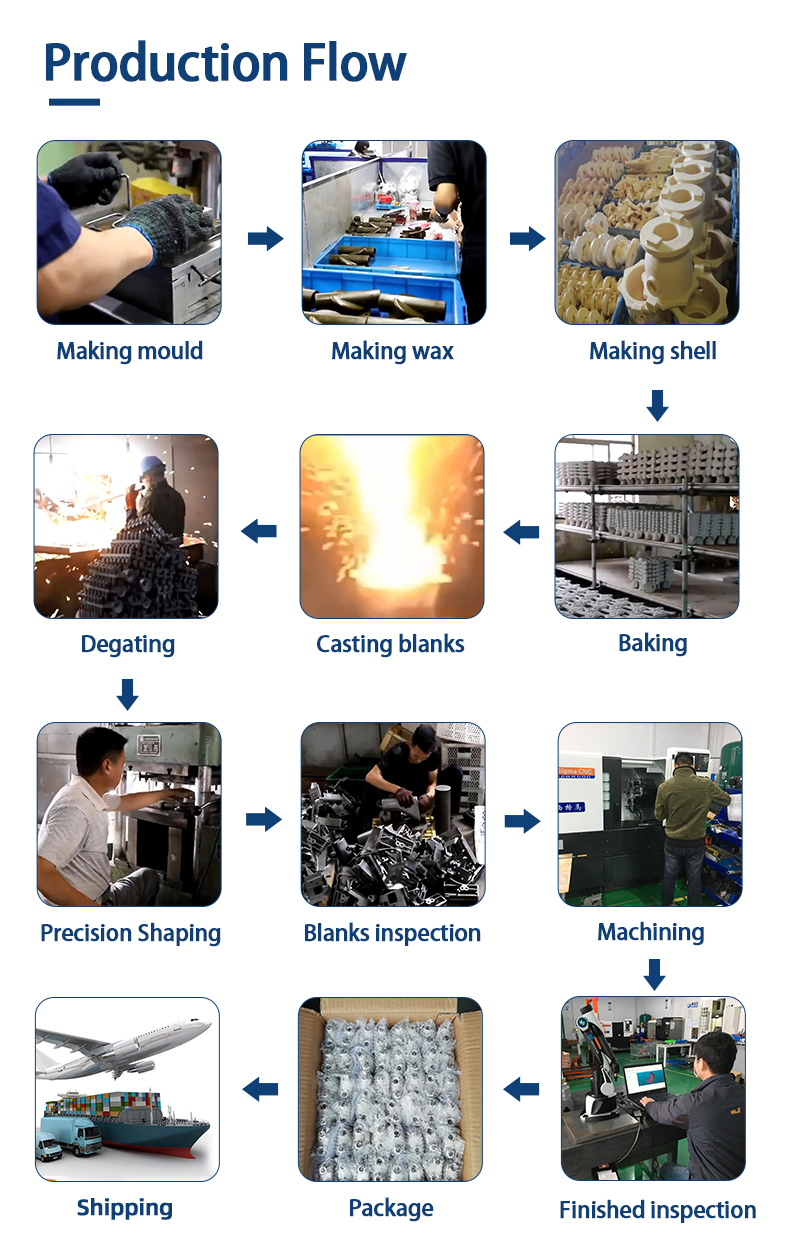 Matech Factory Custom Cast Steel Lost Wax Casting Exhaust Manifold(图6)