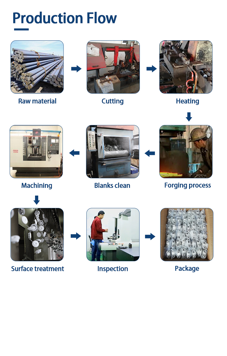 Matech Oem Custom Industrial Metal Alloy Steel Forging Sprocket(图4)