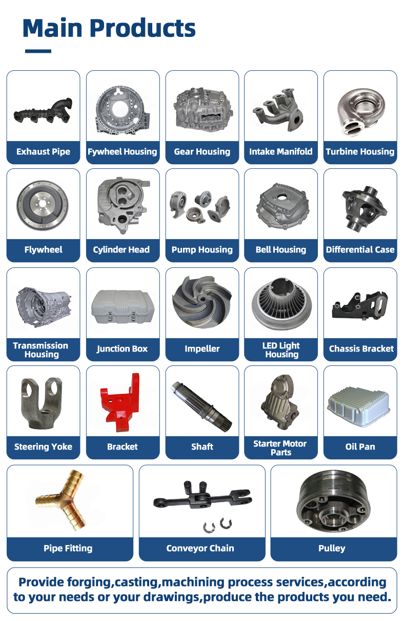 Cast Ductile Iron Gray Iron Casting Agriculture Farm Machinery Parts(图3)