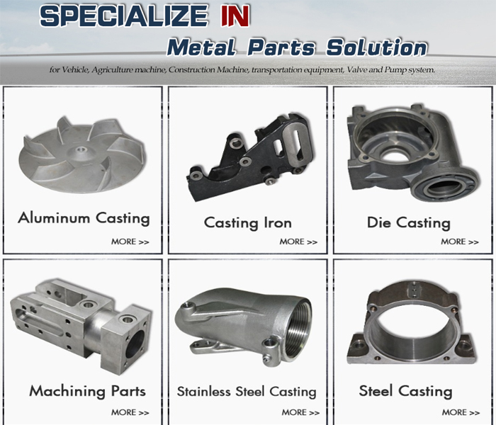 OEM Customized Metal Casting Pipe Fitting Parts Cast Iron(图1)